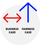 Experiences of Inclusion Business Case small arrow up Fairness Case large arrow up