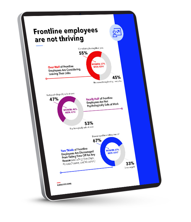 iPad graphic featuring report pie charts
